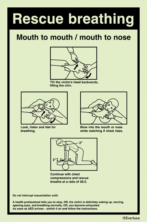 Rescue breathing procedures - S 44 73