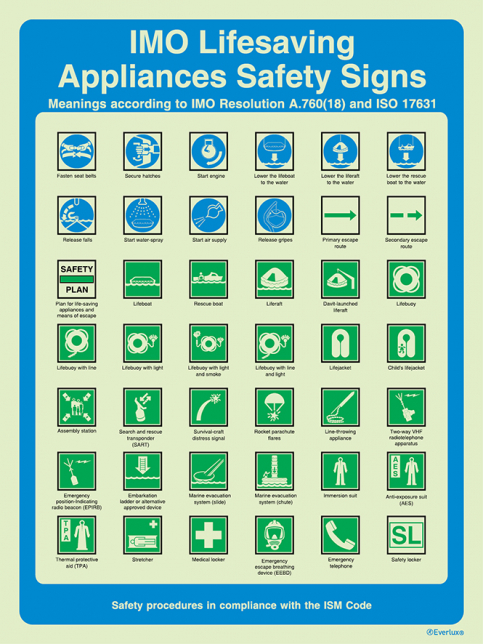 IMO lifesaving appliances safety signs - ISM safety procedures | IMPA 33.1536 - S 60 02