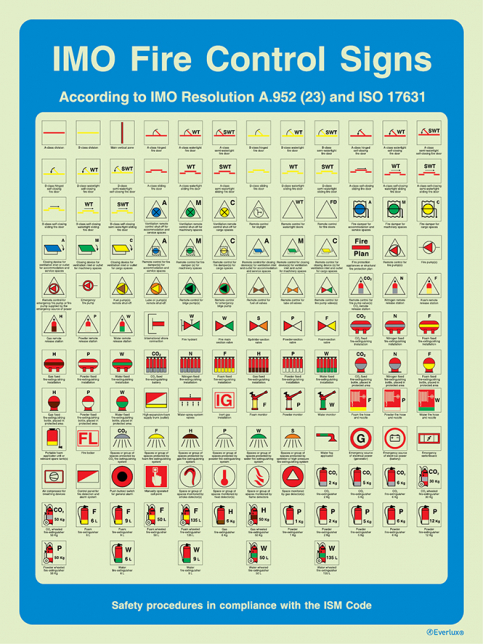 IMO fire control signs - A.952 (23) and ISO 17631 - ISM safety procedures - S 60 04