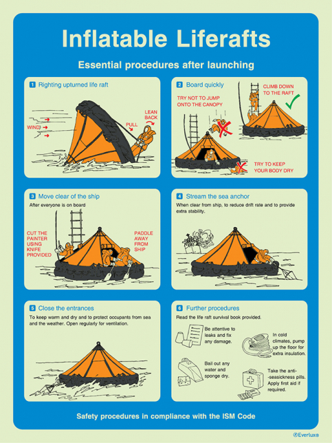 Inflatable liferafts - ISM safety procedures | IMPA 33.1503 - S 60 55