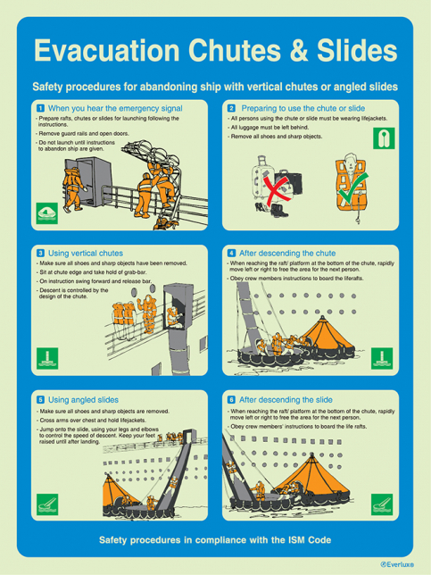 Evacuation chutes &amp; slides - ISM safety procedures - S 60 60