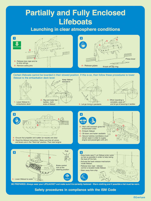 Partially and fully enclosed lifeboats launching procedures - ISM safety procedures - S 60 74