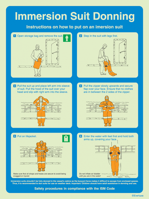 Immersion suit donning - ISM safety procedures - S 61 23