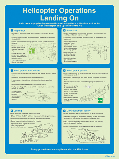 Helicopter operations, landing on - ISM safety procedures | IMPA 33.1578 - S 61 29