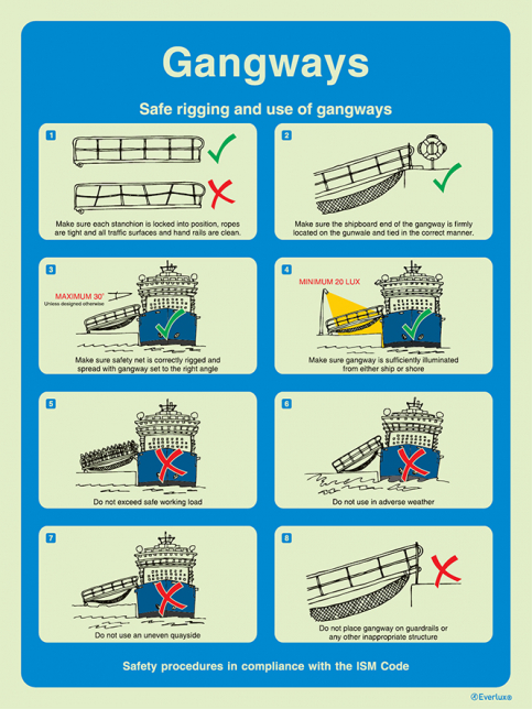 Gangways - ISM safety procedures | IMPA 33.1514 - S 62 04