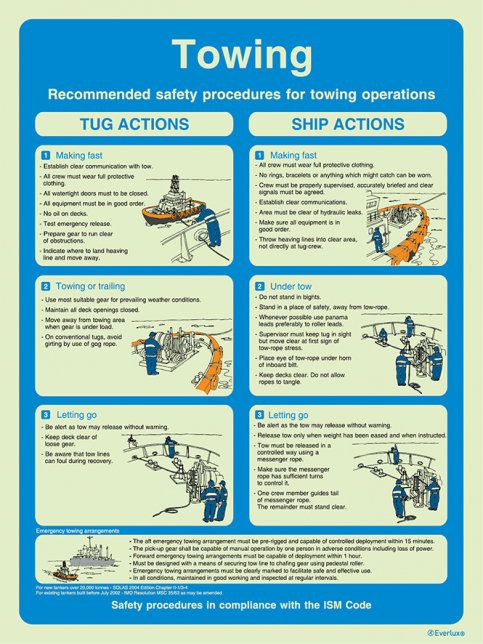 Towing - ISM safety procedures | IMPA 33.1521 - S 62 05