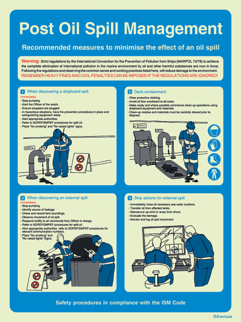 Post oil spill management - ISM safety procedures | IMPA 33.1523 - S 63 02