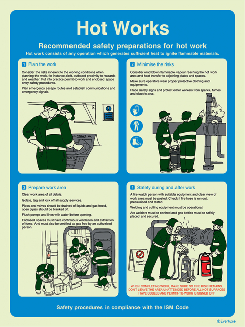 Hot works - ISM safety procedures | IMPA 33.1524 - S 63 03