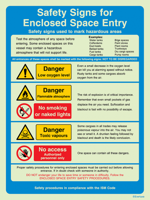 Safety signs for enclosed space entry - ISM safety procedures | IMPA 33.1507 - S 63 09