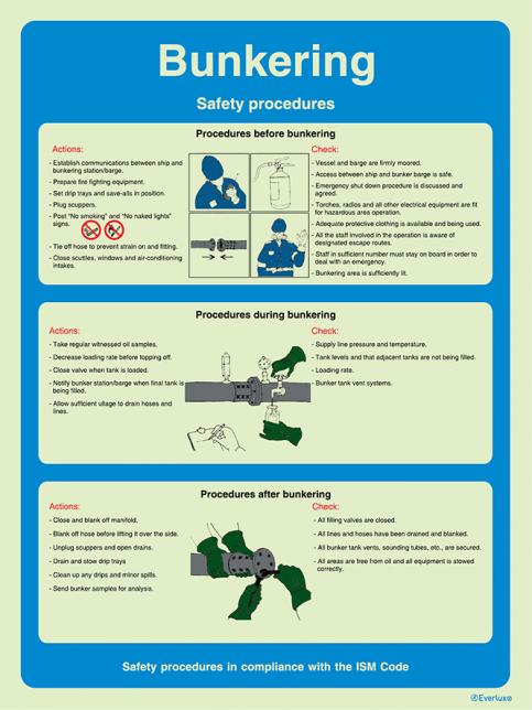 Bunkering - ISM safety procedures | IMPA 33.1522 - S 63 13