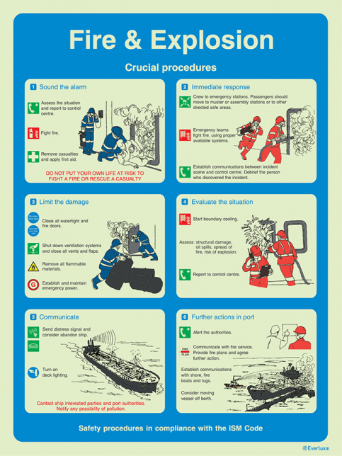 Fire &amp; explosion - ISM safety procedures | IMPA 33.1531 - S 63 14