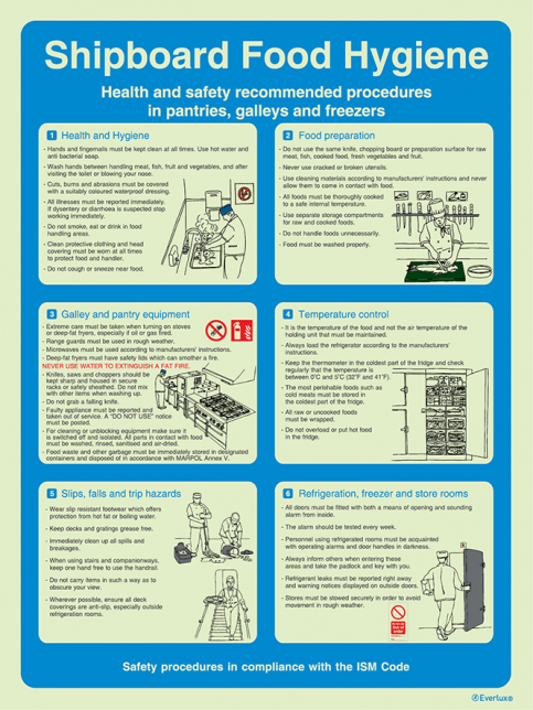 Shipboard food hygiene - ISM safety procedures - S 63 19