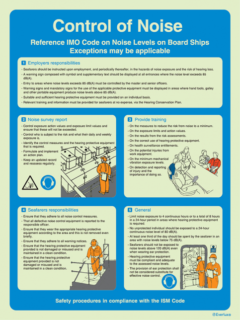 Control of noise - ISM safety procedures | IMPA 33.1572 - S 63 29