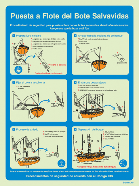 Puesta flote del bote salvavidas - Procedimientos de acuerdo com el C&oacute;digo IDS - S 64 03