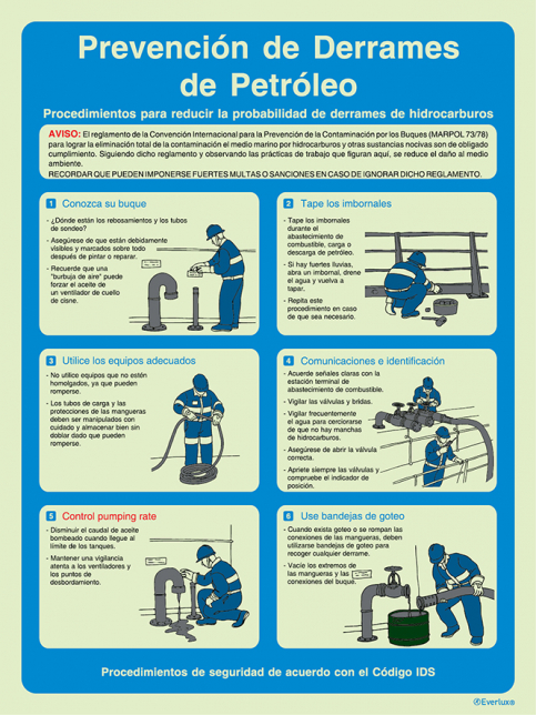 Prevenci&oacute;n de derrames de petr&oacute;leo - Procedimientos de acuerdo com el C&oacute;digo IDS - S 64 06