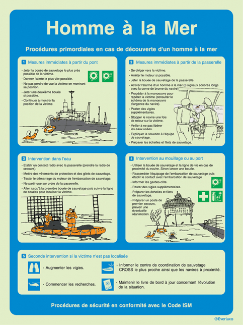 Homme a la mer - Proc&eacute;dures de securit&eacute; en conformit&eacute; avec le Code ISM - S 64 30