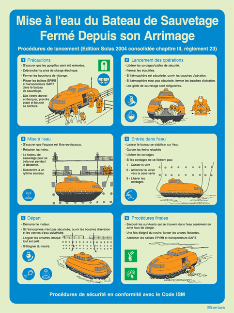 Mise a leau bateau de sauvetage - Proc&eacute;dures de securit&eacute; en conformit&eacute; avec le Code ISM - S 64 35