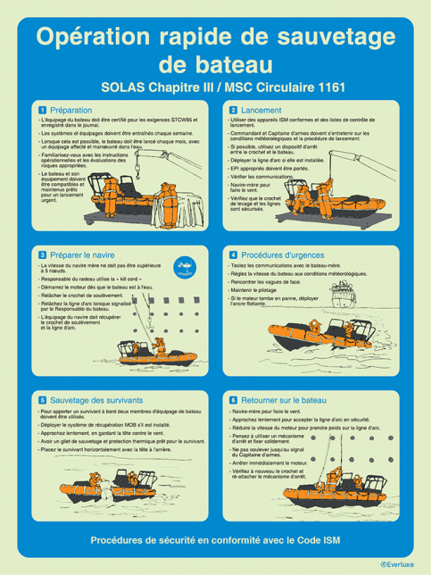 Op&eacute;ration rapide de sauvetage de bateau - Proc&eacute;dures de securit&eacute; en conformit&eacute; avec le Code ISM - S 64 36
