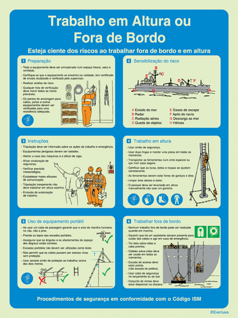 Trabalho em altura ou fora de bordo - Procedimentos de seguran&ccedil;a em conformidade com o C&oacute;digo ISM - S 64 50