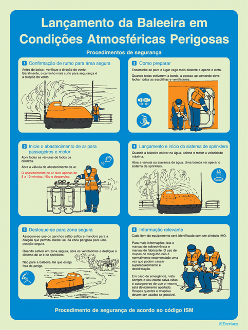 Lan&ccedil;amento da Baleeira em Condi&ccedil;&otilde;es Atmosf&eacute;ricas Perigosas - S 64 55