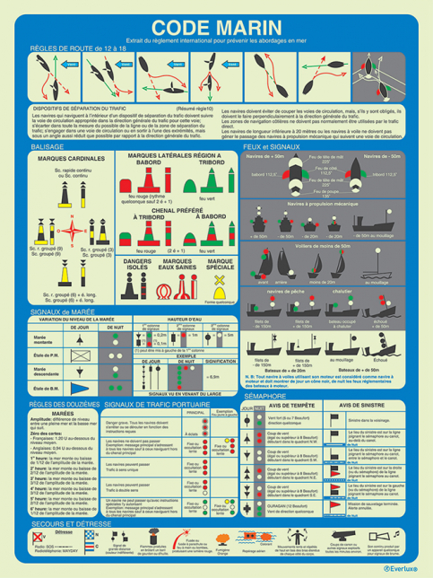 CODE MARIN - Extrait du r&egrave;glement international pour pr&eacute;venir les abordages en mer (COLREGs) - S 64 63
