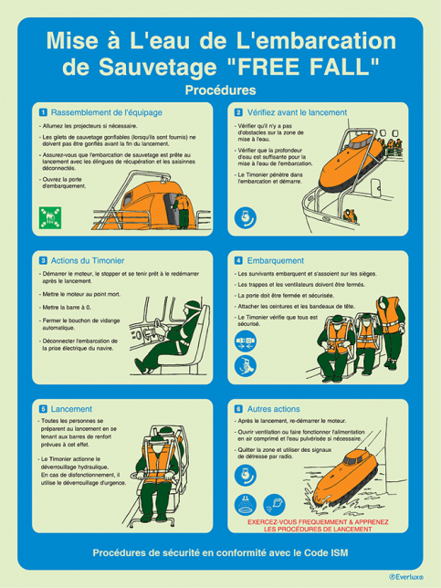 Chute libre de lembarcation de sauvetage - Proc&eacute;dures de securit&eacute; en conformit&eacute; avec le Code ISM - S 64 70