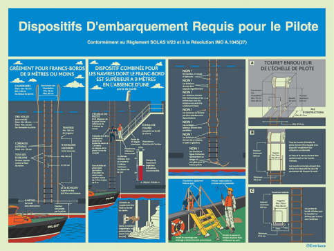 Dispositifs dembarquement requis pour le pilote - Proc&eacute;dures de securit&eacute; en conformit&eacute; avec le Code ISM - S 64 71