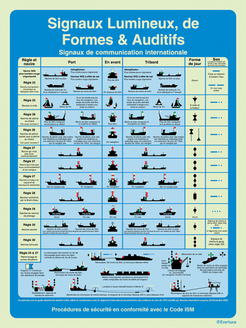 Signaux Lumineux, de formes &amp; Auditifs - Proc&eacute;dures de securit&eacute; en conformit&eacute; avec le Code ISM - S 64 72