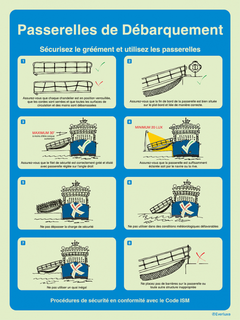 Passerelles de d&eacute;barquement - Proc&eacute;dures de securit&eacute; en conformit&eacute; avec le Code ISM - S 64 73