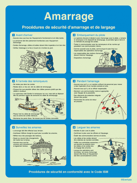 Amarrage - Proc&eacute;dures de securit&eacute; en conformit&eacute; avec le Code ISM - S 64 75