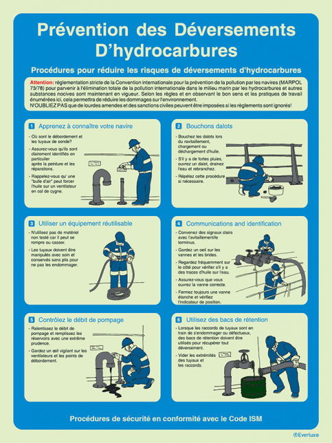 Pr&eacute;vention des d&eacute;versements dhydrocarbures - Proc&eacute;dures de securit&eacute; en conformit&eacute; avec le Code ISM - S 64 76