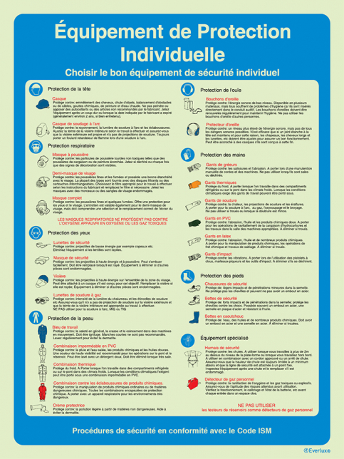&Eacute;quipement de protection individuelle - Proc&eacute;dures de securit&eacute; en conformit&eacute; avec le Code ISM - S 64 78