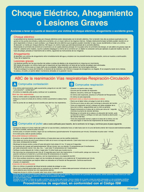 Choque el&eacute;ctrico, ahogamiento o lesiones graves - Procedimientos de acuerdo com el C&oacute;digo IDS - S 64 88
