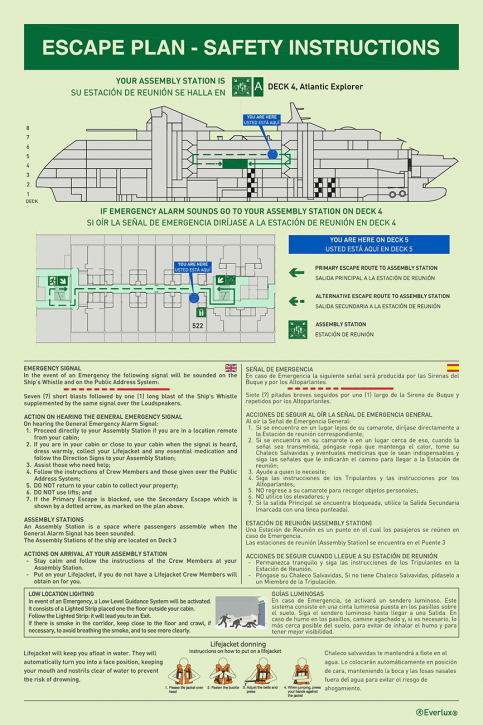 Safety plan - Cabin application - S CA BP